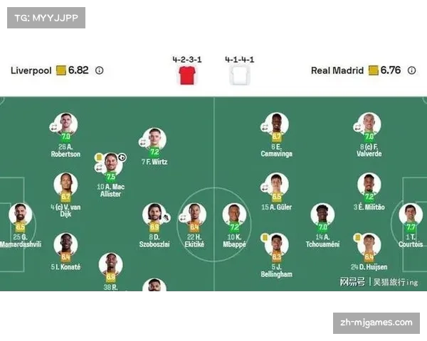 利物浦1-0皇马战术板：红军低位防守限制姆巴佩