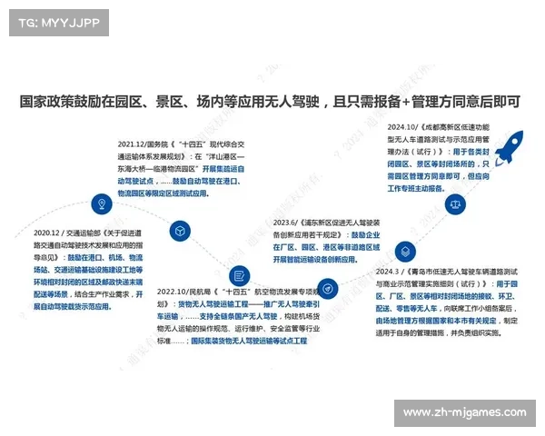 行业平台正逐步普及开放性标准协议 提升了跨品牌设备间的互联效率